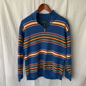 Ralph Lauren Multicolor Striped Zip-Up Sweater